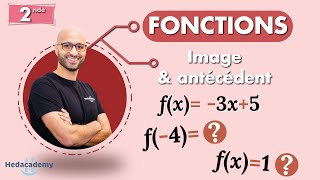 Les fonctions  Image Antécédent [upl. by Baldridge]