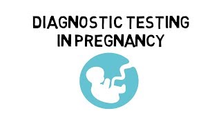 Diagnostic Testing in Pregnancy [upl. by Ahsienor550]