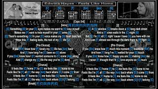 Edwina Hayes  Feels Like Home Vocals Jam Track Guitar Chords amp Lyrics [upl. by Anialram]