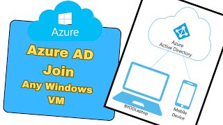 Azure AD JOIN Expert Shares TOP Tips To Join VMMachine amp RDP [upl. by Pegg]