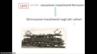 VideoLezione Le cause della depressione del 1873 [upl. by Auahsoj]