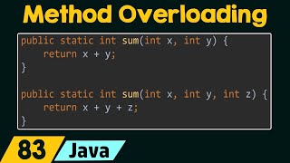 Method Overloading in Java [upl. by Cathe946]