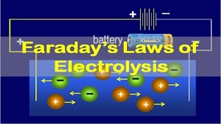 Electrolysis and Electrical Conductance Faraday Laws of Electrolysis Episode 03 [upl. by Girish]