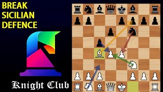 Break Sicilian Defence  White Wins in 10 Moves  How Sicilian Defence  Best Attack [upl. by Torrin374]