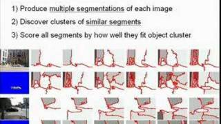 Using Data to quotBrute Forcequot Hard Problems in Vision and [upl. by Lashondra235]