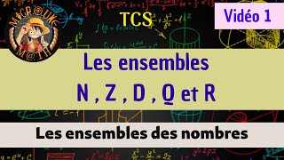 52 Propriétés et simplification des racines carrées [upl. by Neelyar]