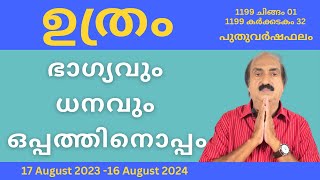 Uthram Nakshatra Phalam 2024  ഉത്രം നക്ഷത്രഫലം 2024  Nakshatra phalam 2024  Astrology Malayalam [upl. by Hoseia65]