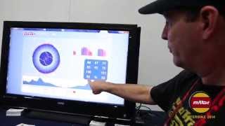 Interbike 2014 RacerMate CompuTrainer [upl. by Marquis303]