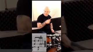 Improve Your Drumming with Triplets Rock Beats Tutorial drums drumtechnique [upl. by Etnad]