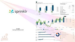 CXM Sprinklr Inc Q3 2023 Earnings Conference Call [upl. by Anh86]