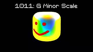 G Minor Scale The Ultra OOF Variations  1011 [upl. by Aihsel917]