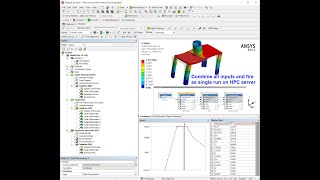 Ansys HPC PreStressed Modal  Linear Perturbation Spectrum analysis on HPC server [upl. by Ttenna142]