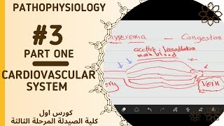 باثو  محاضرة 3  الجزء الأول cardiovascular system  PATHOPHYSIOLOGY [upl. by Vivienne]