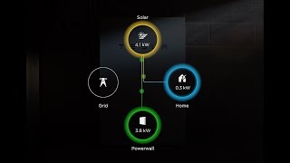 Powerwall captures the power of the sun day and night [upl. by Xanthe]