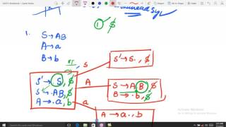 CLR1 Parsing Table Construction  Part 14 [upl. by Vizzone764]