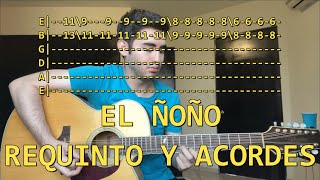 El ñoño  Movida Distinta  Requinto con Tabs  Guitarra tutorial [upl. by Tdnerb]