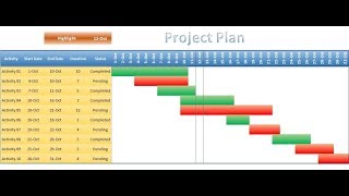 Project PlanGantt Chart in excel [upl. by Llehctim]