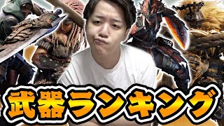 ワイルズβテストの武器ランキングを発表する男 [upl. by Dorehs]