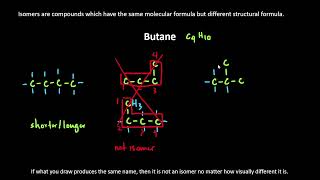 Isomers of Butane [upl. by Eyllek413]