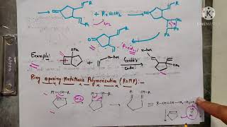 Ring Opening Polymerization ROP [upl. by Assenaj]