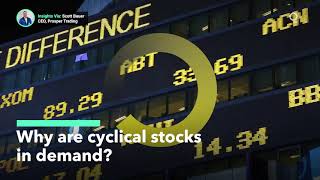 Why Are Cyclical Stocks Having a Moment [upl. by Lozano18]