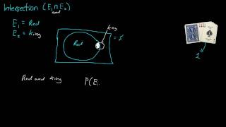 Intersection  Probability [upl. by Daegal]