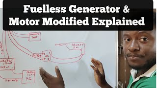 Fuelless Generator amp Modified Electric Motor Explained [upl. by Emelun]