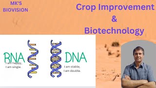 Crop Improvement and Biotechnology [upl. by Marv]