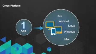 Developing CrossPlatform Native Apps with AppStudio for ArcGIS Advanced [upl. by Otreblaug786]