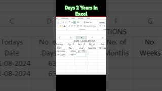 Excel Tips amp Tricks for 2024 [upl. by Htieh513]