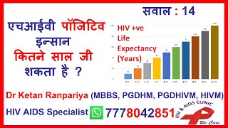 hiv positive ki life kitni hoti hai  hiv patient ki life kitni hoti hai  hiv life expectancy [upl. by Ganny]