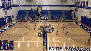 Palmerton HS vs Lehighton HS JV Volleyball [upl. by Obellia104]