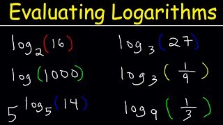 Logarithms  The Easy Way [upl. by Dlorrej]