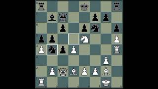 Daniil Dubov vs Magnus Carlsen  Airthings Masters  Chess24com 2020 [upl. by Aniratac955]