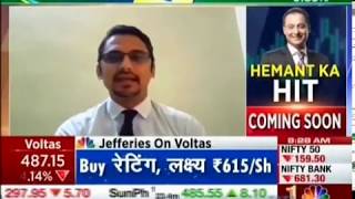 Mayuresh Joshi on CNBC Awaaz  Market Approach [upl. by Anileme]