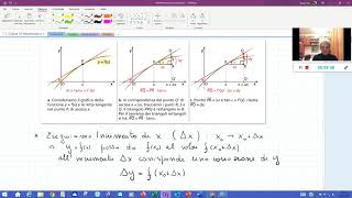 Differenziale di una funzione [upl. by Oly]