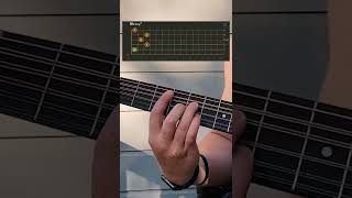 SOLO  Eslabon Armado ERRE ACCORDES Tutorial guitar music corridos eslabonarmado [upl. by Macario60]