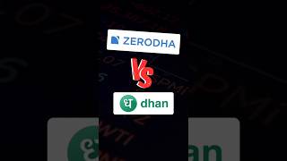 Dhan vs Zerodha Brokerage Charges  Dhan and Zerodha Comparison  Dhan or Zerodha which is better [upl. by Dionisio653]