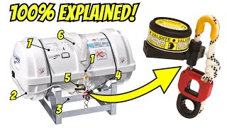 Liferaft amp Hydrostatic Release What You Need To Know [upl. by Eneroc907]