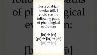 How to Evolve THESE Consonants  Doubly Articulated Trills shorts conlang linguistics [upl. by Mary]