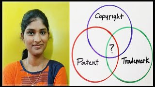 Video Tutorial Fundamentals of Intellectual Property Rights [upl. by Sirrom]