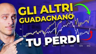 INVESTIMENTI IN POSTE ITALIANE Ecco cosa ti succede quando investi in Bancoposta [upl. by Dareen]