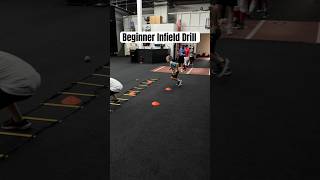 Beginner Infield Drill [upl. by Zenda]