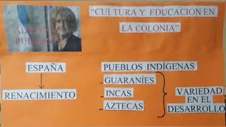 Reseña quotCultura y Educación en la Coloniaquot [upl. by Belicia]