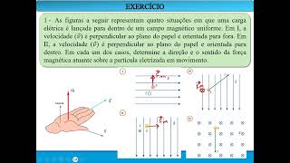 Exercícios  Força Magnética [upl. by Hsitirb]