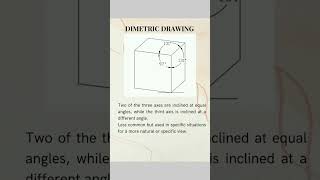 What is Dimetric View in Engineering Drawing engineeringdrawing drawing drawingtutorial [upl. by Airetnohs913]