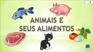 Videoaula Ciências Animais Herbívoros Carnívoros e Onívoros  JMVideoAulas [upl. by Niaz]