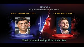 Anand vs Carlsen  WCh 2014 Round 5  HighStakes Chess Encounter [upl. by Nilerual]