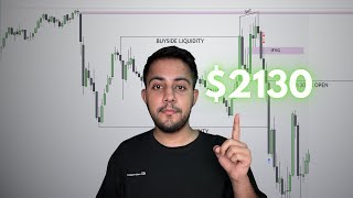 How I Made 2130 In 3 Minutes Day Trading [upl. by Sherye]