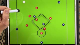 NORTH Lacrosse Defense Playbook  STRONGHOLD AdjacentCreaseZone Hybrid [upl. by Ehgit836]